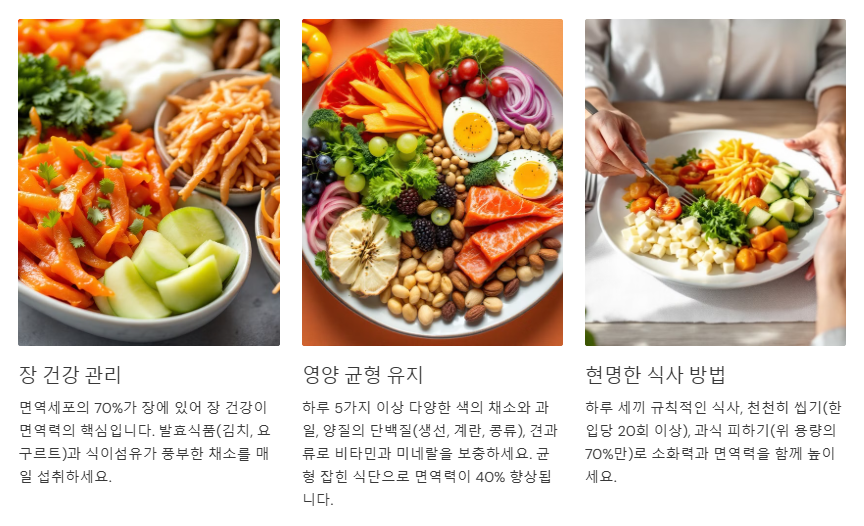 건강한 식습관