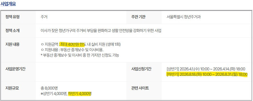 서울시 청년 이사비 지원