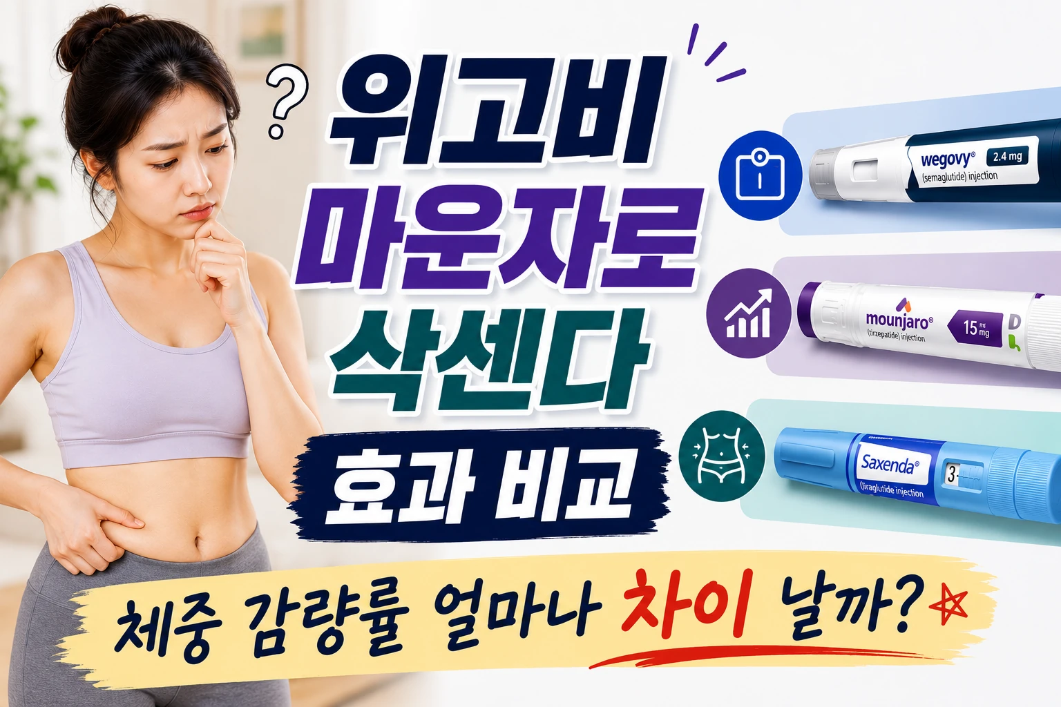 위고비 마운자로 삭센다 효과 비교, 체중 감량률은 얼마나 차이 날까요