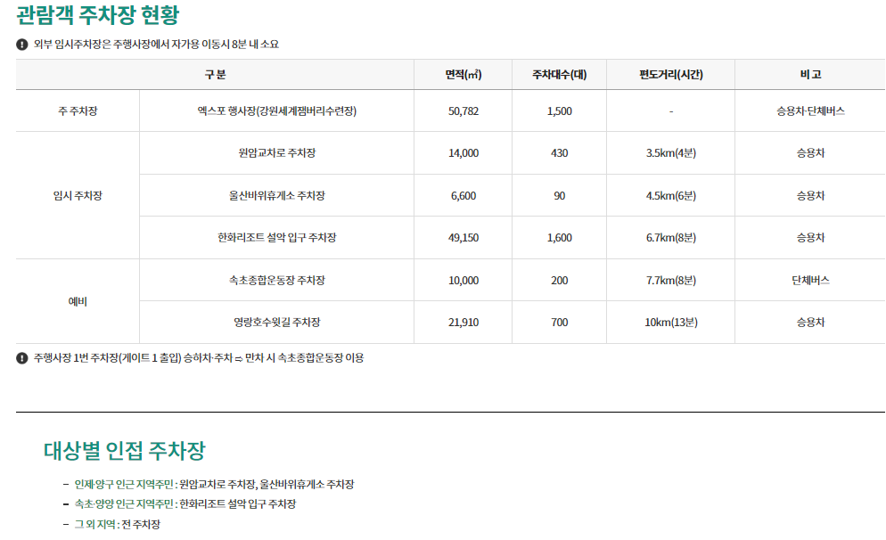 강원세계산림엑스포