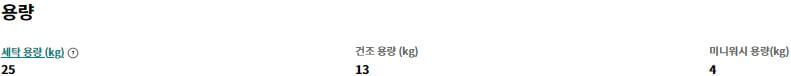 lg 세탁건조기 일체형 시그니처 세탁 건조기 가격 기능 스펙