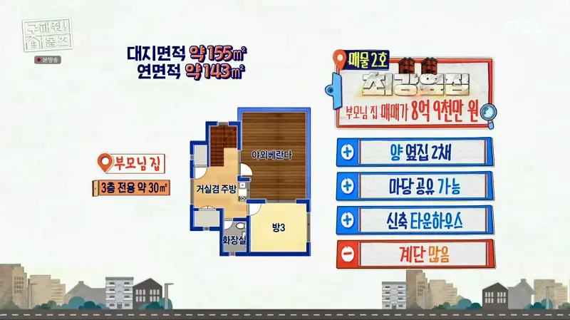 구해줘홈즈 고양시 일산서구 덕이동 최강 옆집 하우스 매물 가격 및 구조 인테리어 리모델링 소개