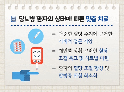 당뇨 극복 사례와 효과적인 혈당 관리 이해를 위한 자료 이미지