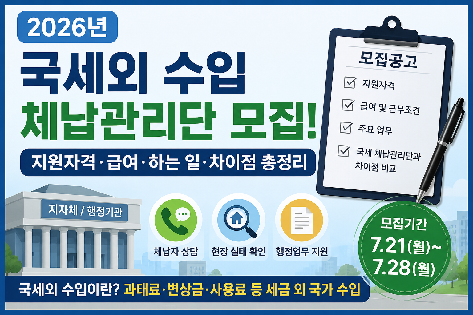 2026 국세외 수입 체납관리단 모집공고 지원자격 급여 하는 일 총정리 대표이미지