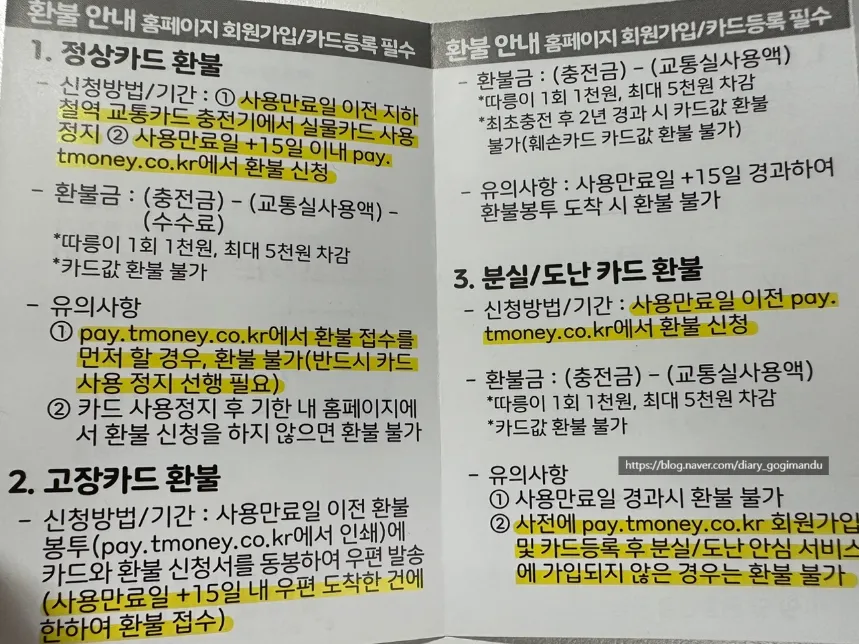기후동행카드 환불방법