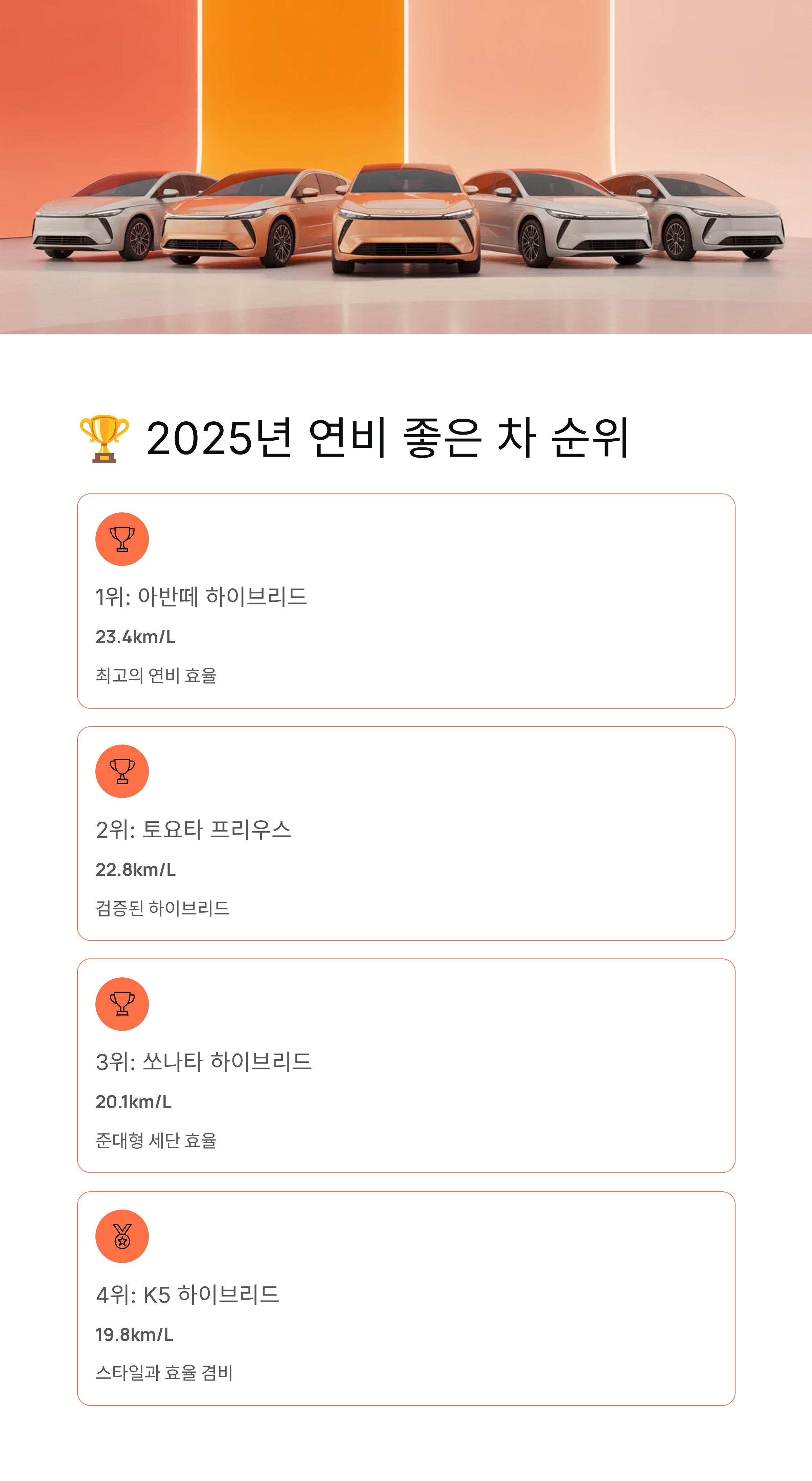 ⛽ 연비, 돈 버는 습관의 시작! 연비 단위변환, 계산법부터 2025년 연비 좋은 차 순위까지 완벽 정리!