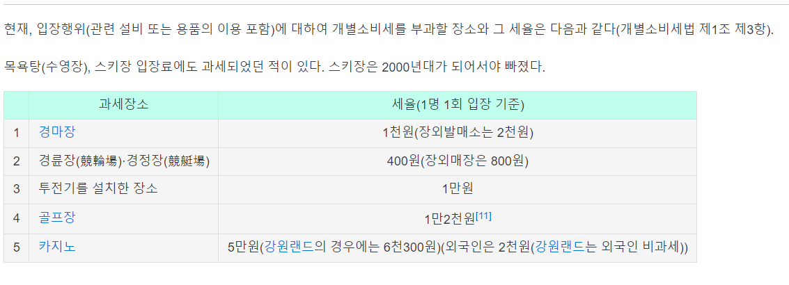 자동차 개별 소비세 계산 및 감면 대상