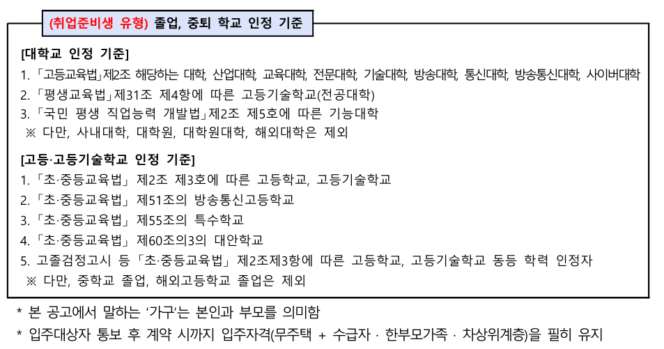 취업준비생
