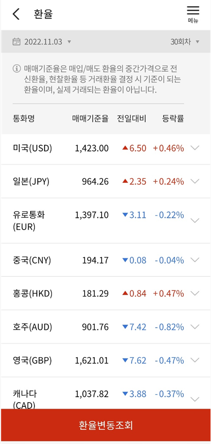 외화환전