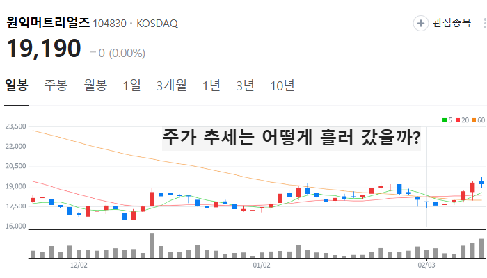 낸드 관련주 대장주 테마주 주식 TOP7