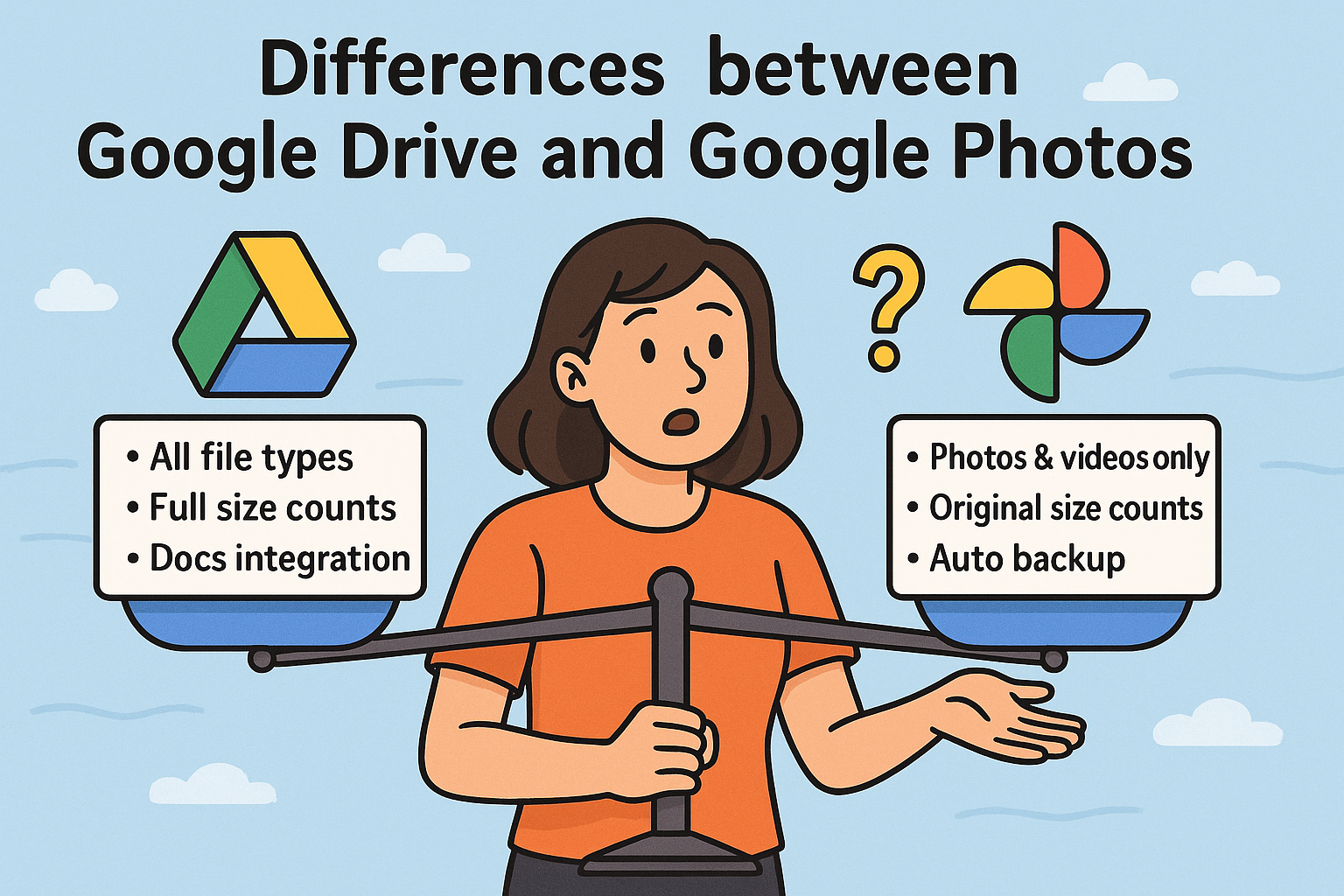 구글 드라이브와 구글 포토의 차이점