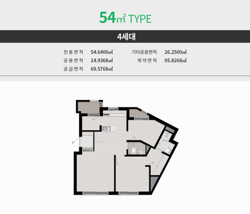 어반클라쎄목동 54타입