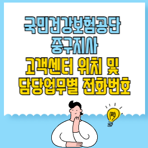 국민건강보험공단 중구지사 고객센터 위치 및 담당업무별 전화번호