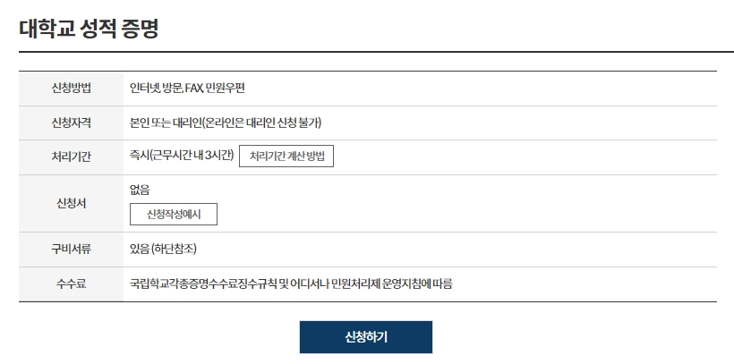 비회원 신청을 위한 개인정보 입력 및 약관 동의 화면