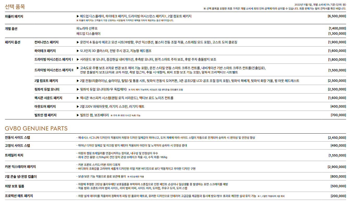 제네시스 GV80 선택옵션