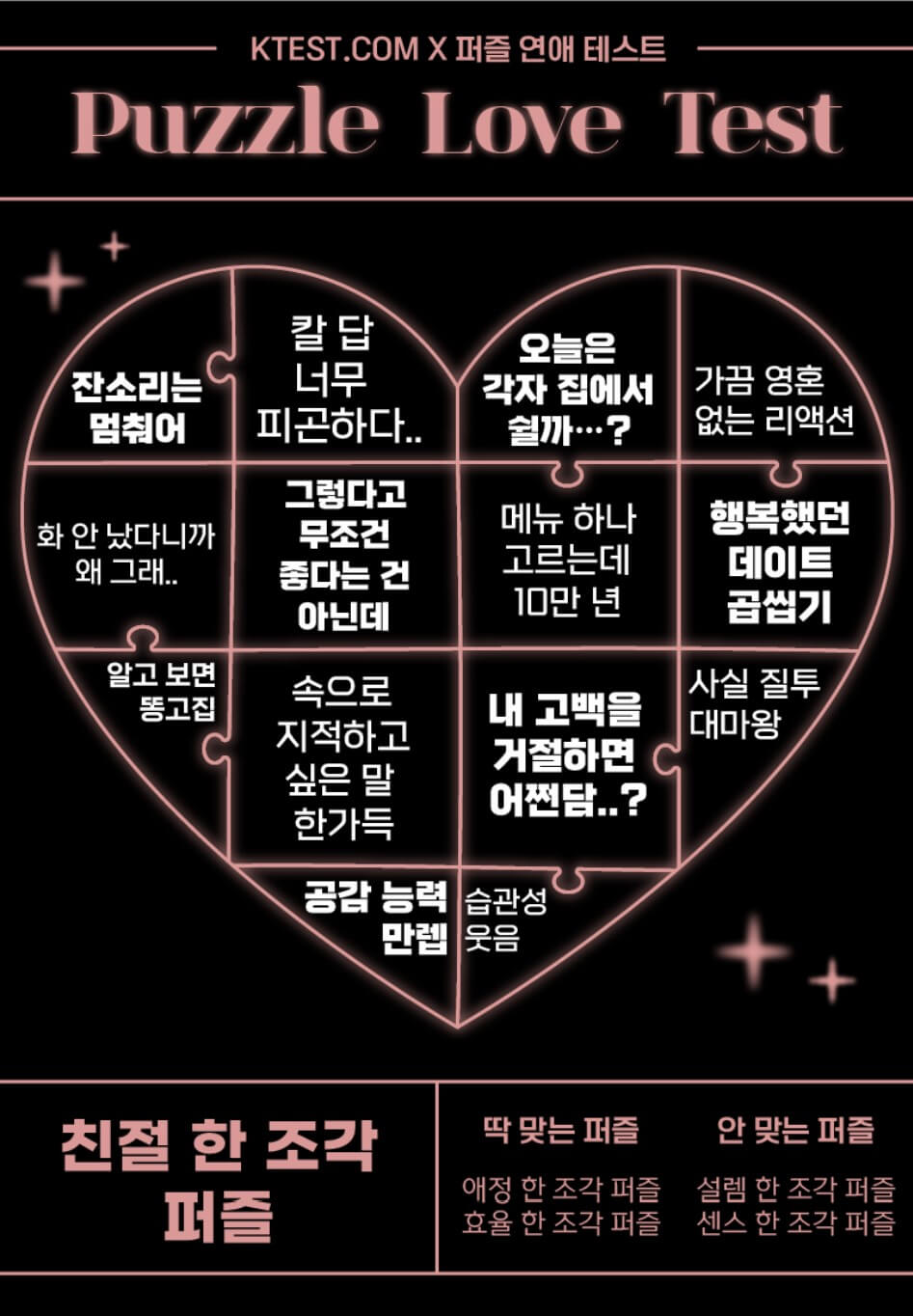 결과 발표