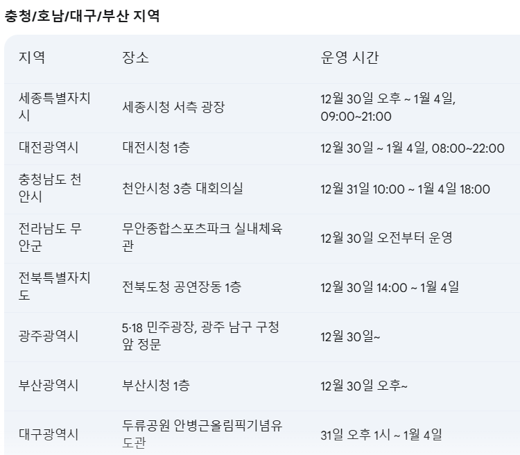 제주항공 참사 합동 분향소 ❘ 무안공항 사고 분향소 ❘ 전국 분향소 위치 안내