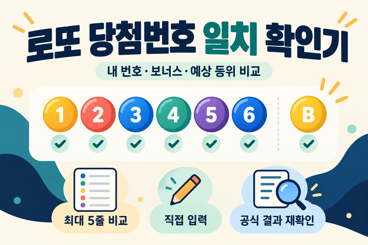 로또 당첨번호 일치 확인기 - 내 번호&middot;보너스 번호로 예상 등위 비교
