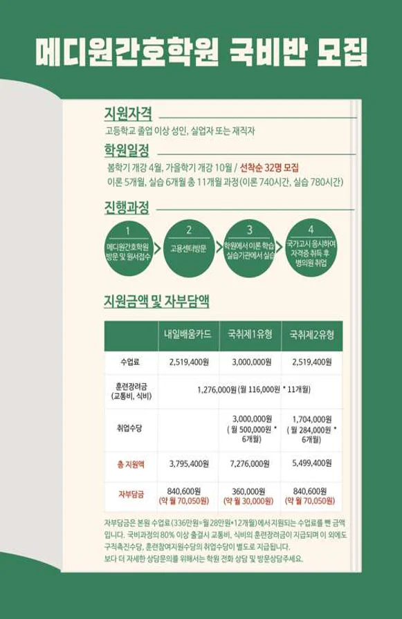 메디원간호학원