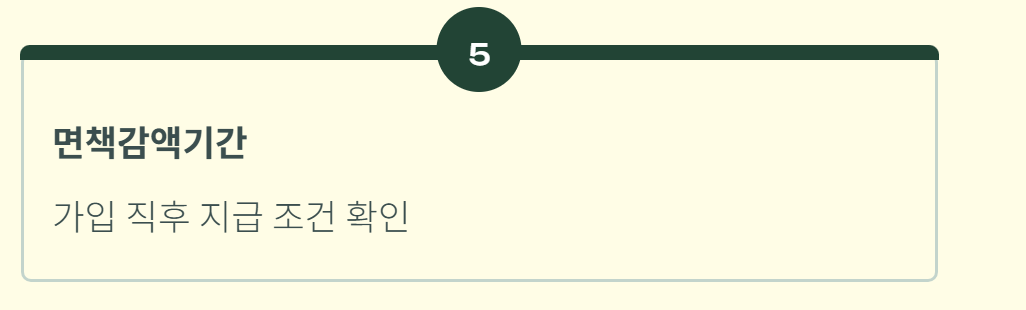 간병보험 비교사이트