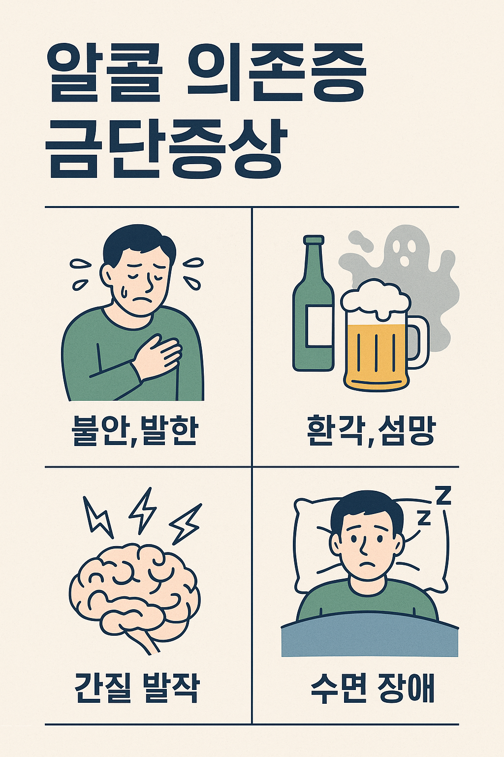 대표적인 알콜 금단증상