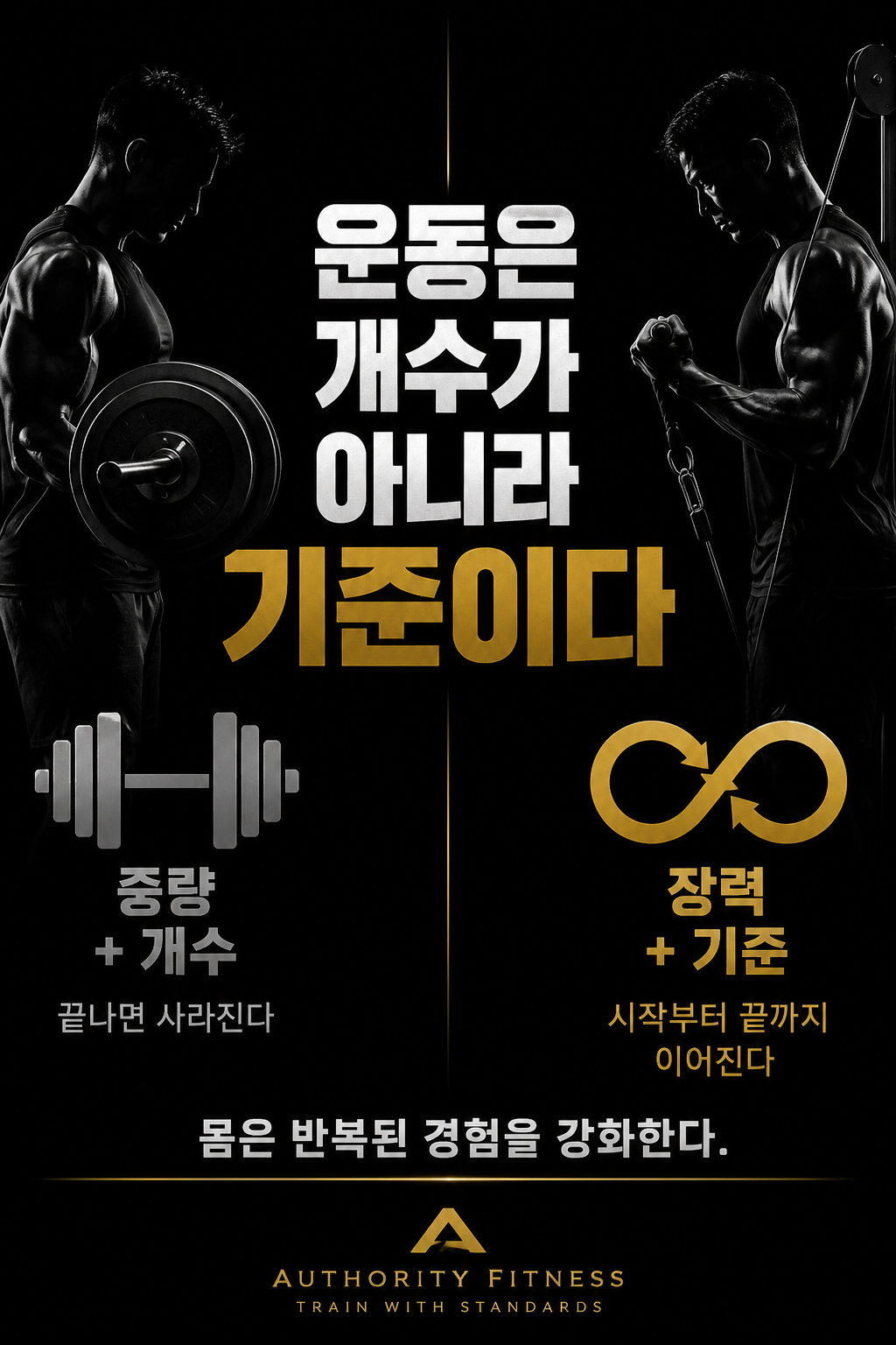 운동은 개수가 아니라 기준이다