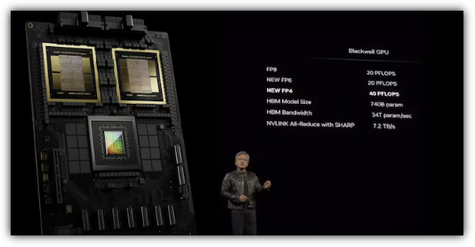 젠슨 황, 블랙웰 GPU 소개