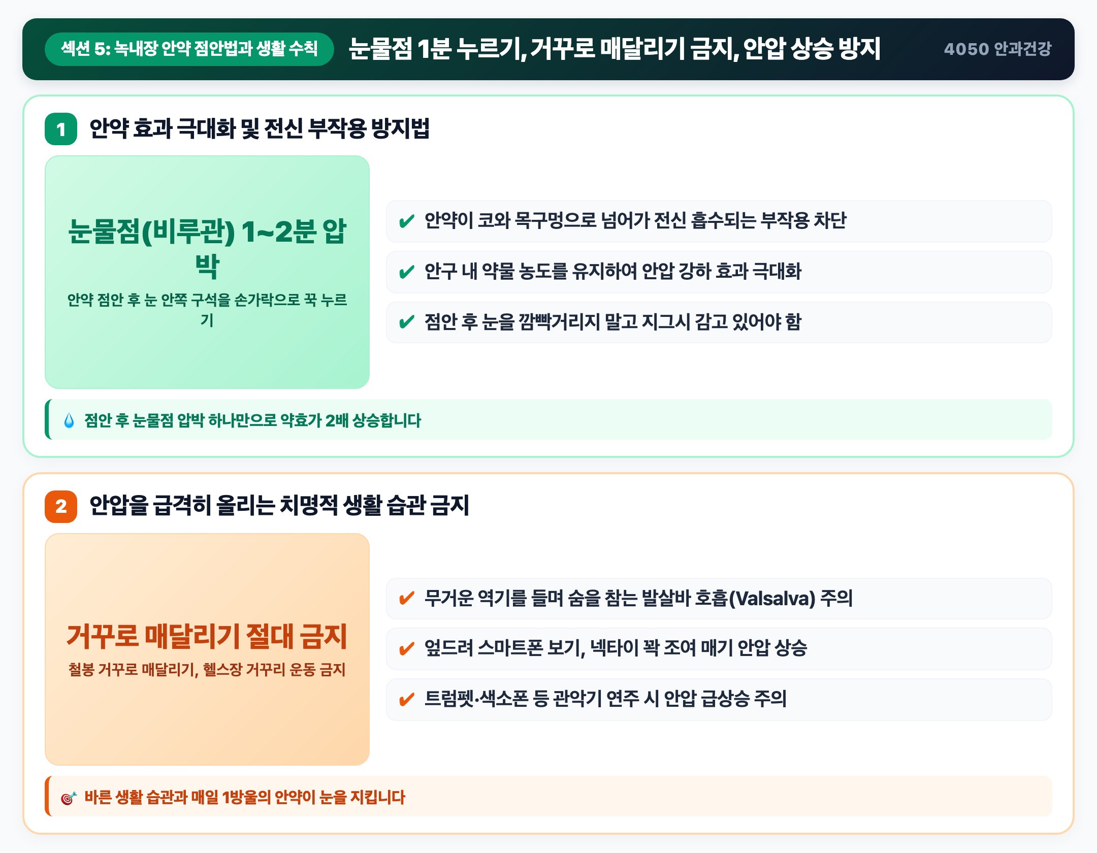 녹내장 안약 올바른 점안법과 안압을 급상승시키는 피해야 할 생활 습관 핵심 요약 인포그래픽