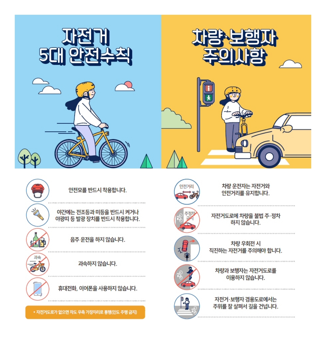 전기자전거 교통사고 과실 비율과 법적 책임 설명