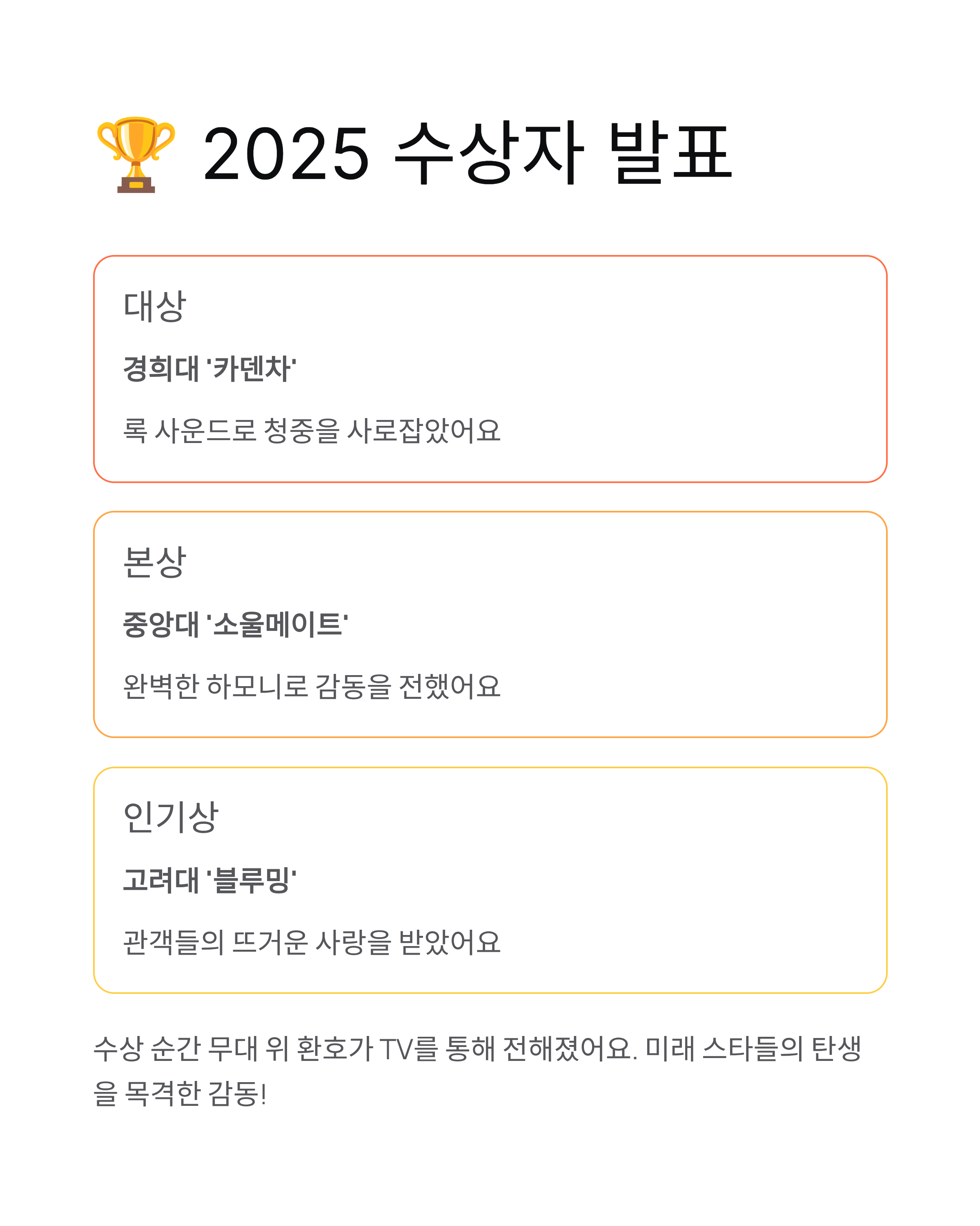2025 대학가요제 대상곡, 수상자, 신해철 자녀 무대 총정리 – 13년 만의 부활로 ‘청춘을 켜다’!
