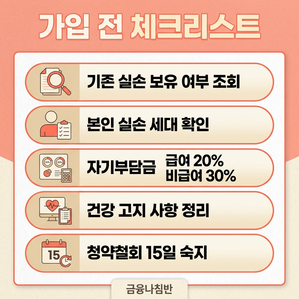 우체국 실비보험 가입 전 체크리스트