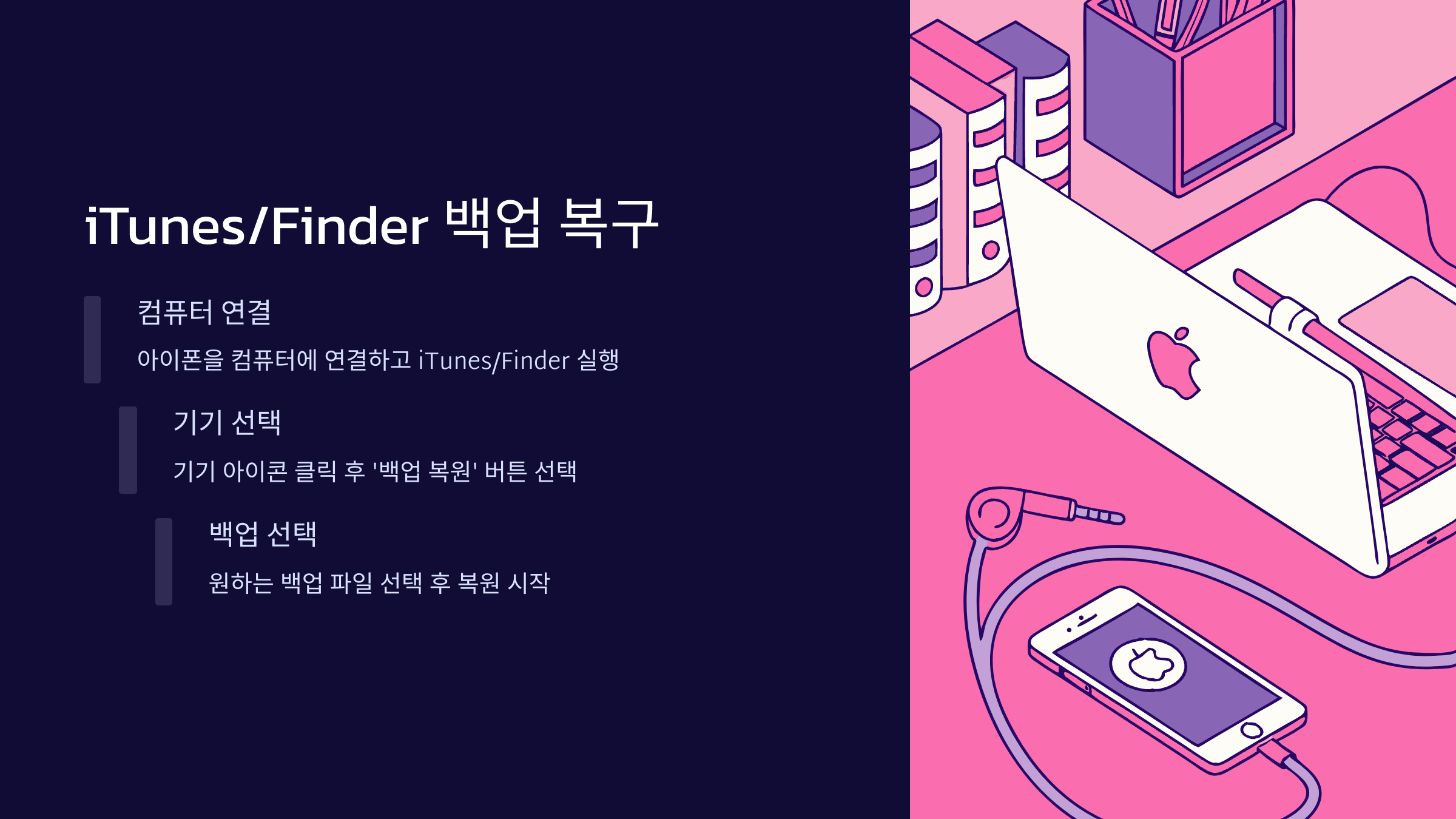 iTunes-Finder백업