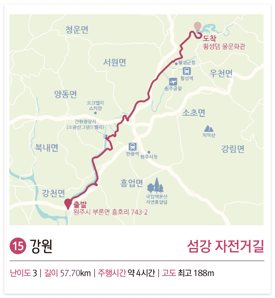 섬강 자전거길 경로