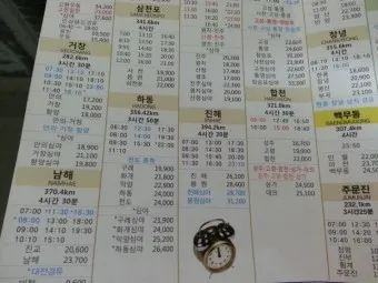 서울 남부 고속버스터미널 시간표 예매 요금_13