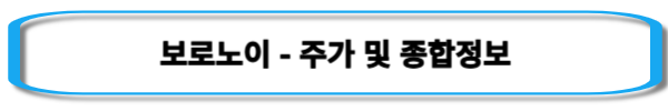비만치료제-관련주-보로노이-주가-및-종합정보