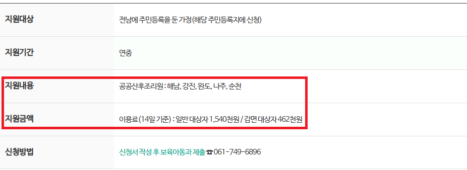 공공산후조리원 이용료 지원