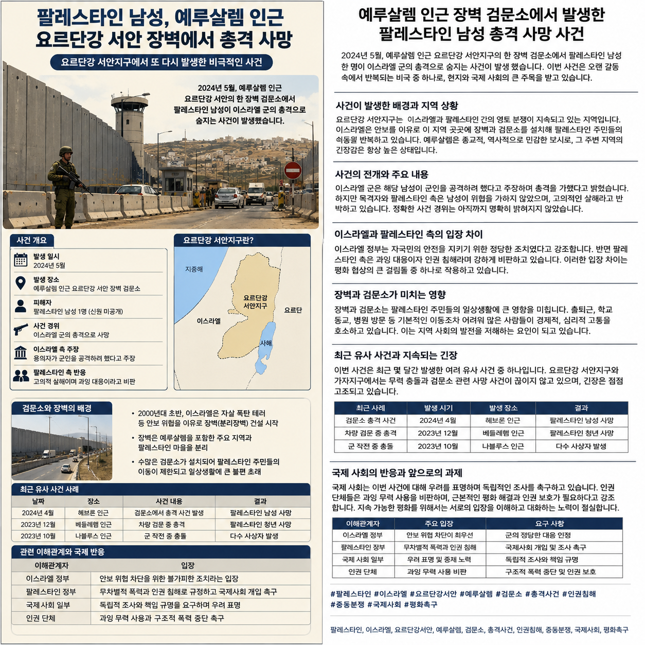 팔레스타인 남성 총격 사망 사건
