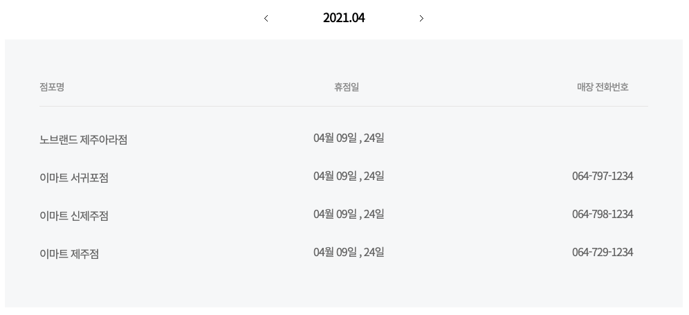 제주지역 4월이마트 휴무점 안내사진