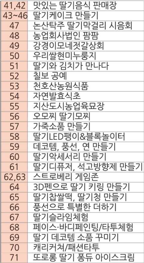 2025년 논산딸기축제 체험 부스 번호