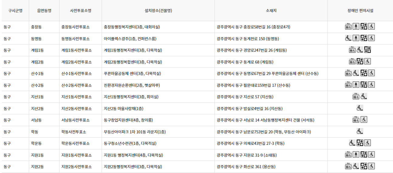 인천 강화군 대통령선거 사전투표 투표장소 투표소 위치 투표 방법