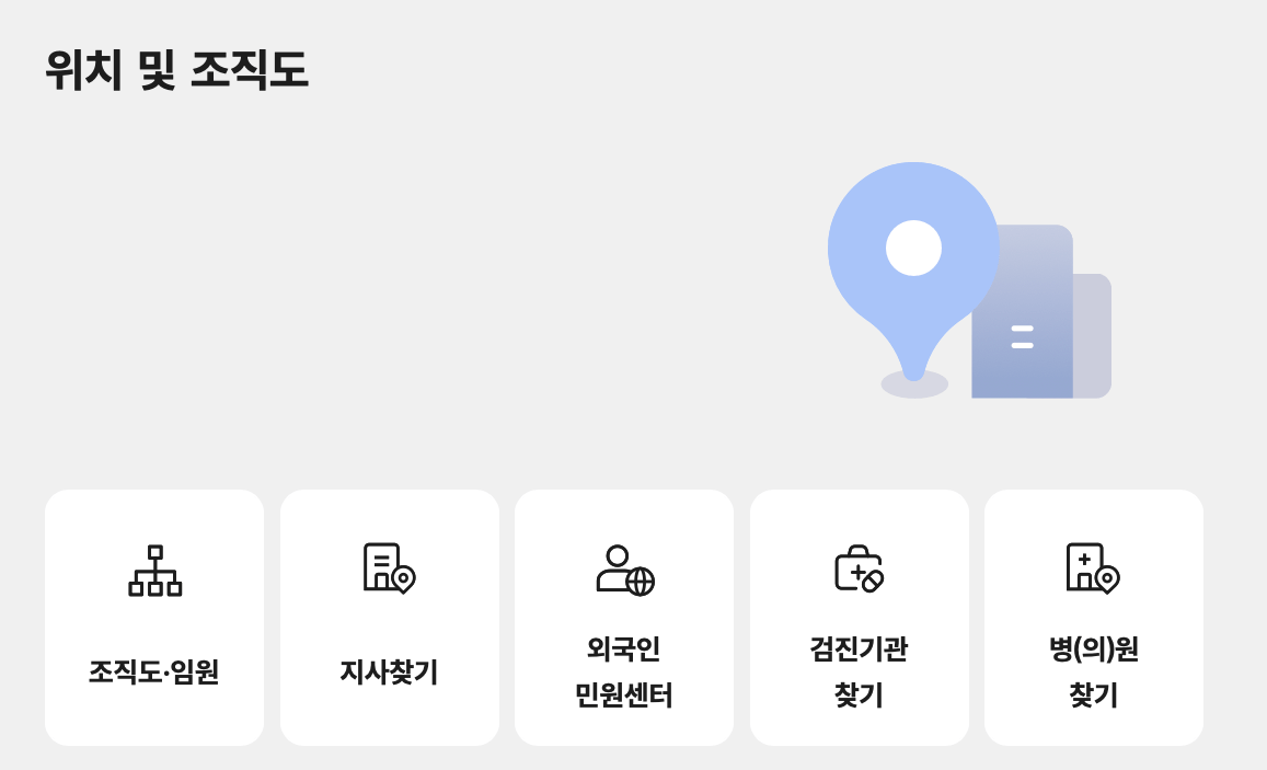 국민건강관리공단