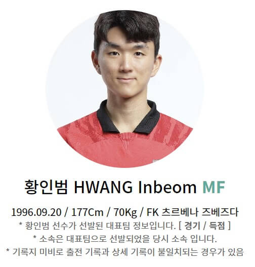 한국 태국 축구 중계 일정(+ 무료 시청 방법)