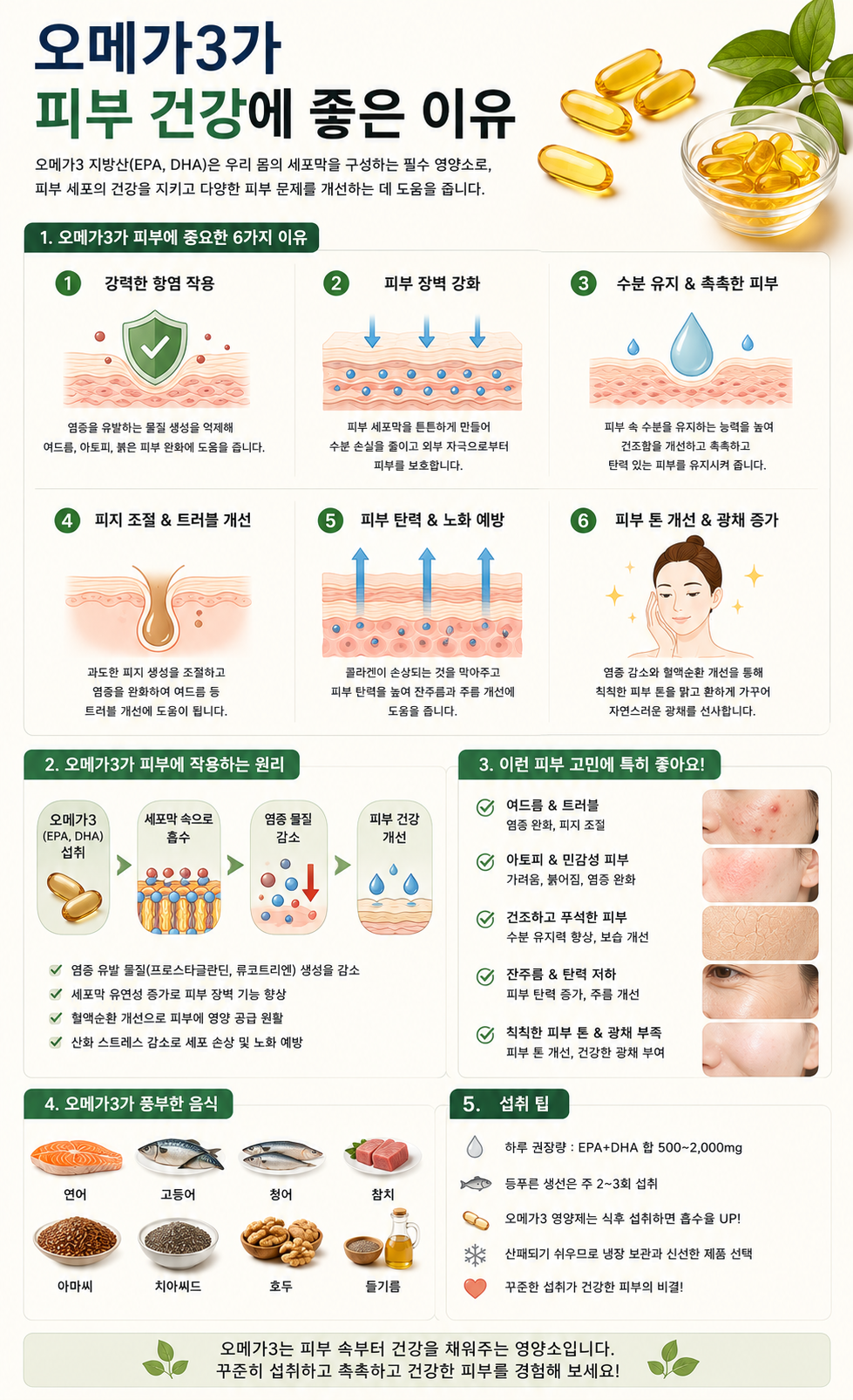 오메가3가 피부 건강에 좋은 이유