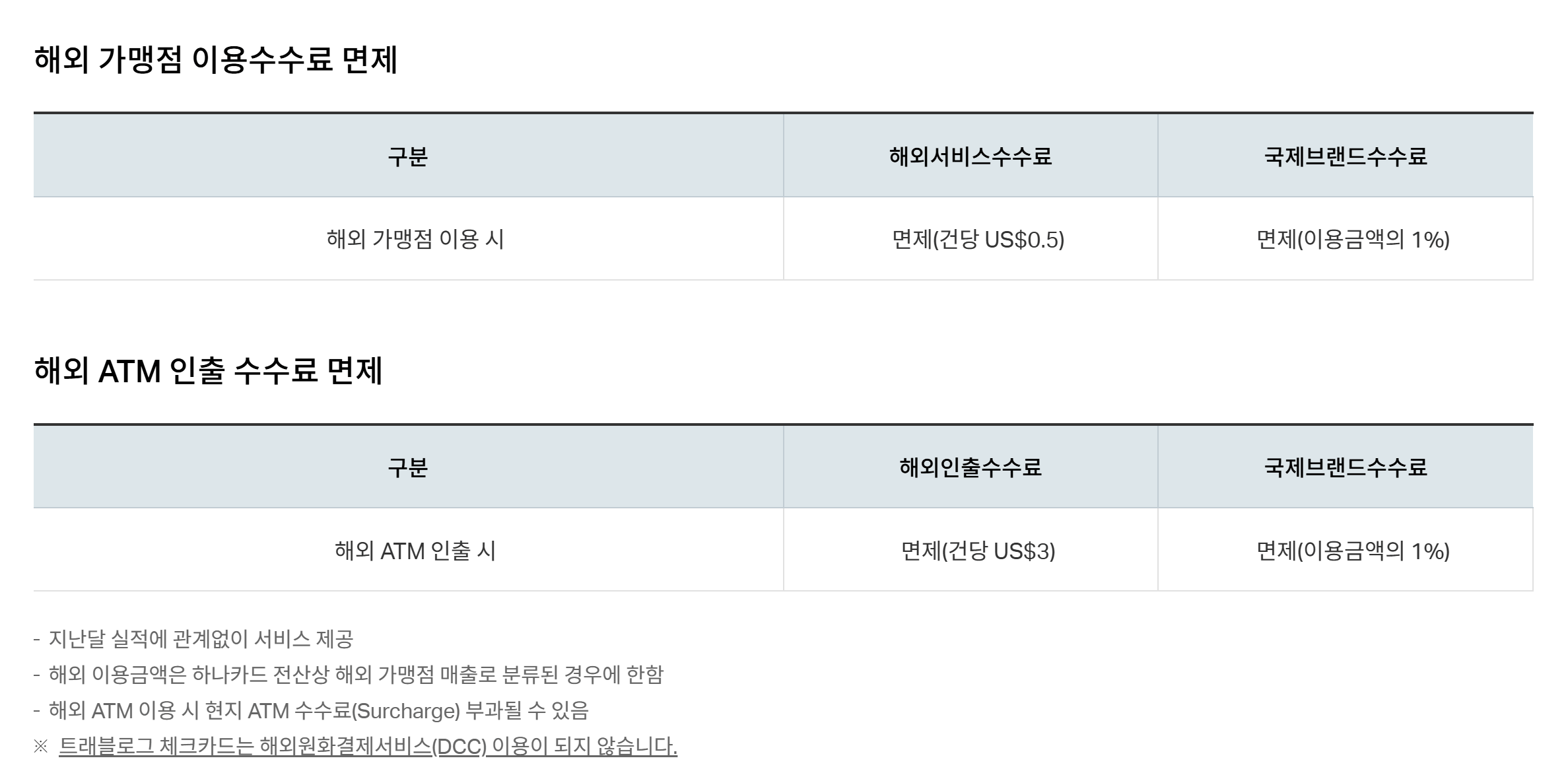 환율이 좋고 수수료가 적어요