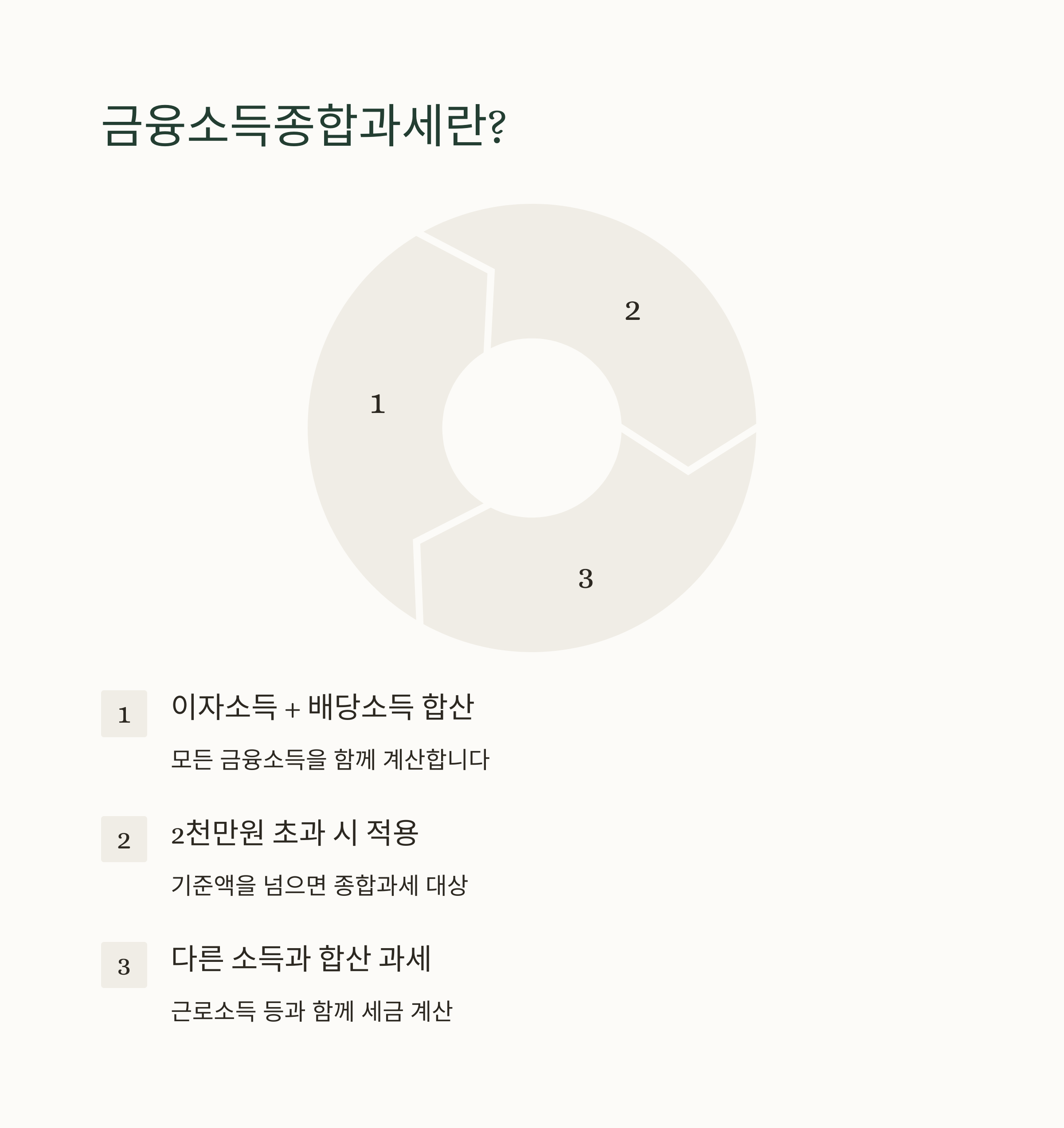 주식 배당금 세금