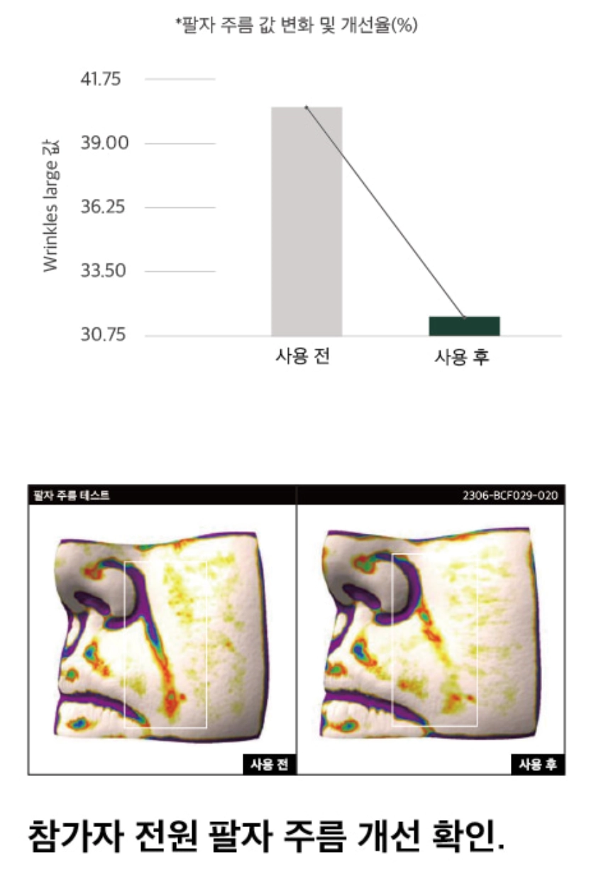 메디톨드악시크림결과2