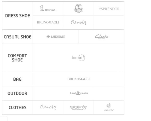 금강제화 브랜드
