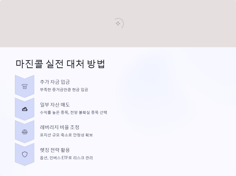 주식 마진콜 발생 시 대처 방법