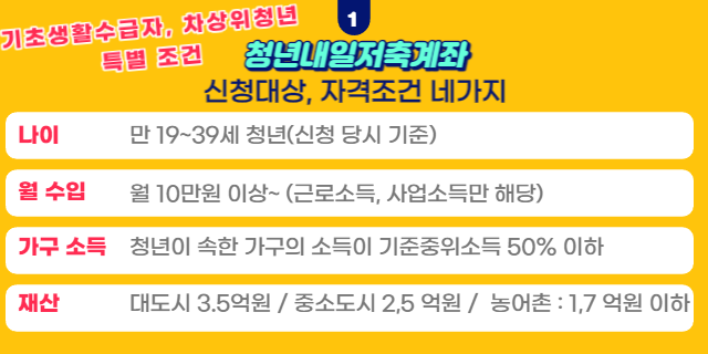 청년내일저축계좌 신청대상, 자격조건