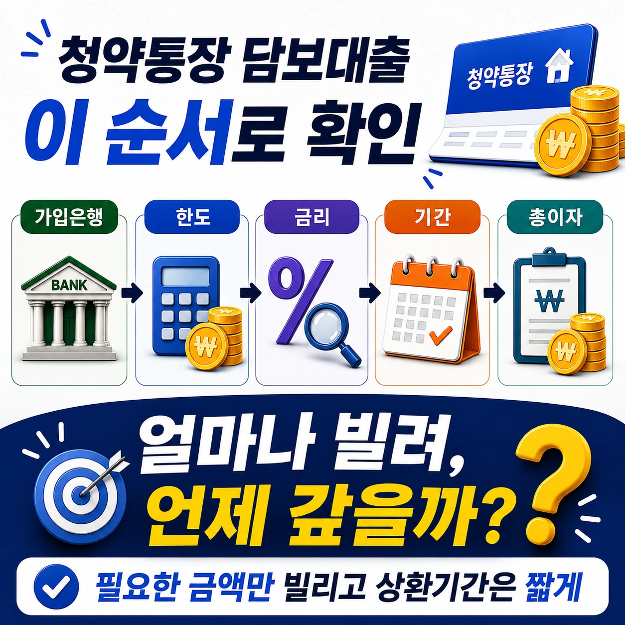청약통장_담보대출_확인순서_총이자